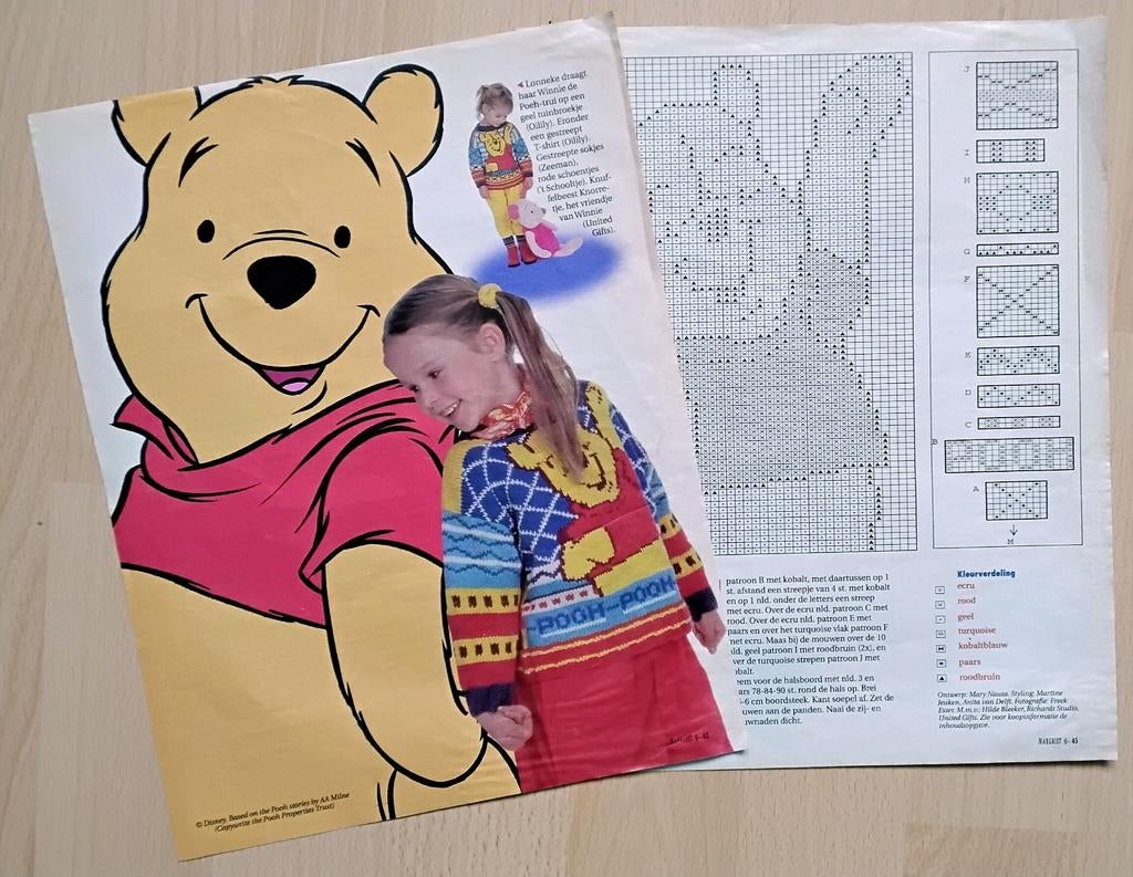 Kindertrui patroon "Winnie de Pooh" breien, Hobby en Vrije tijd, Breien en Haken, Verzenden, Gebruikt, Breien, Patroon of Boek