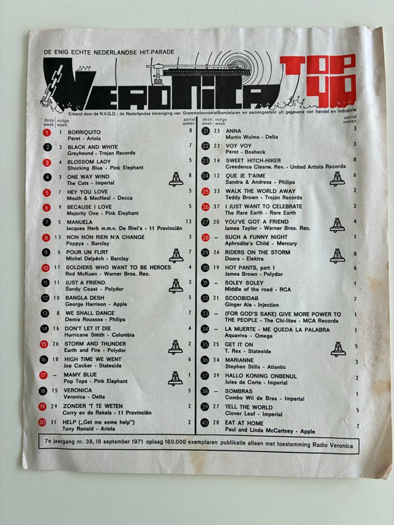 Veronica Top 40 Hitparade - 18 september 1971, Verzamelen, Ophalen of Verzenden
