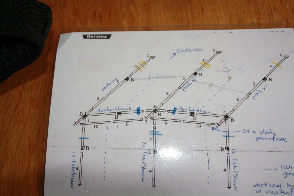 Te koop 1x frame voortent, 1x frame luifel   KOOPJE...., Caravans en Kamperen, Ophalen, Zo goed als nieuw