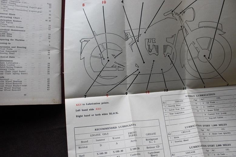 BSA C10 C11 250cc 1952-1954 motorcycle instruction manual, Ophalen of Verzenden, Overige merken