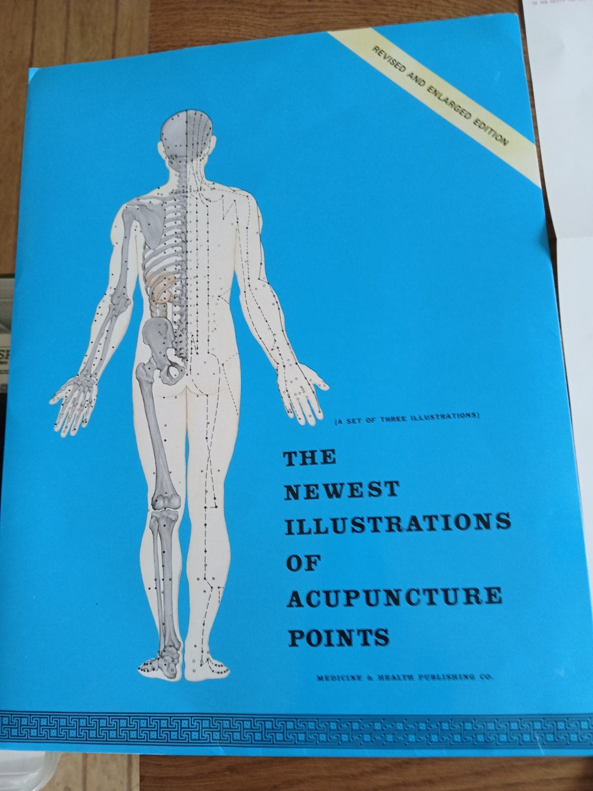 Acupunctuur posters, Ophalen of Verzenden