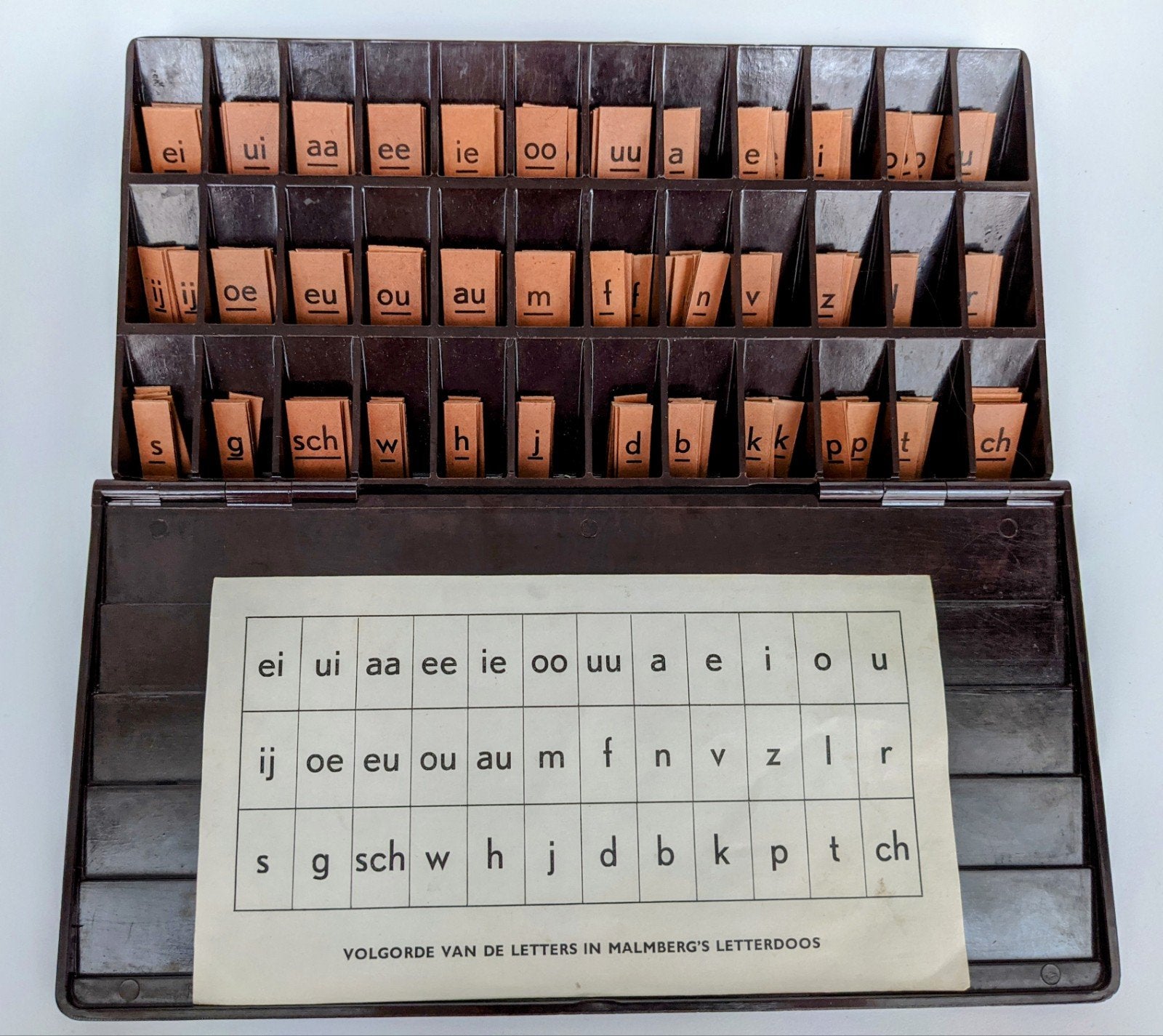 Vintage Malmberg's Letterdoos - Educatief Spel, Verzenden, Zo goed als nieuw, LBO, Malmberg