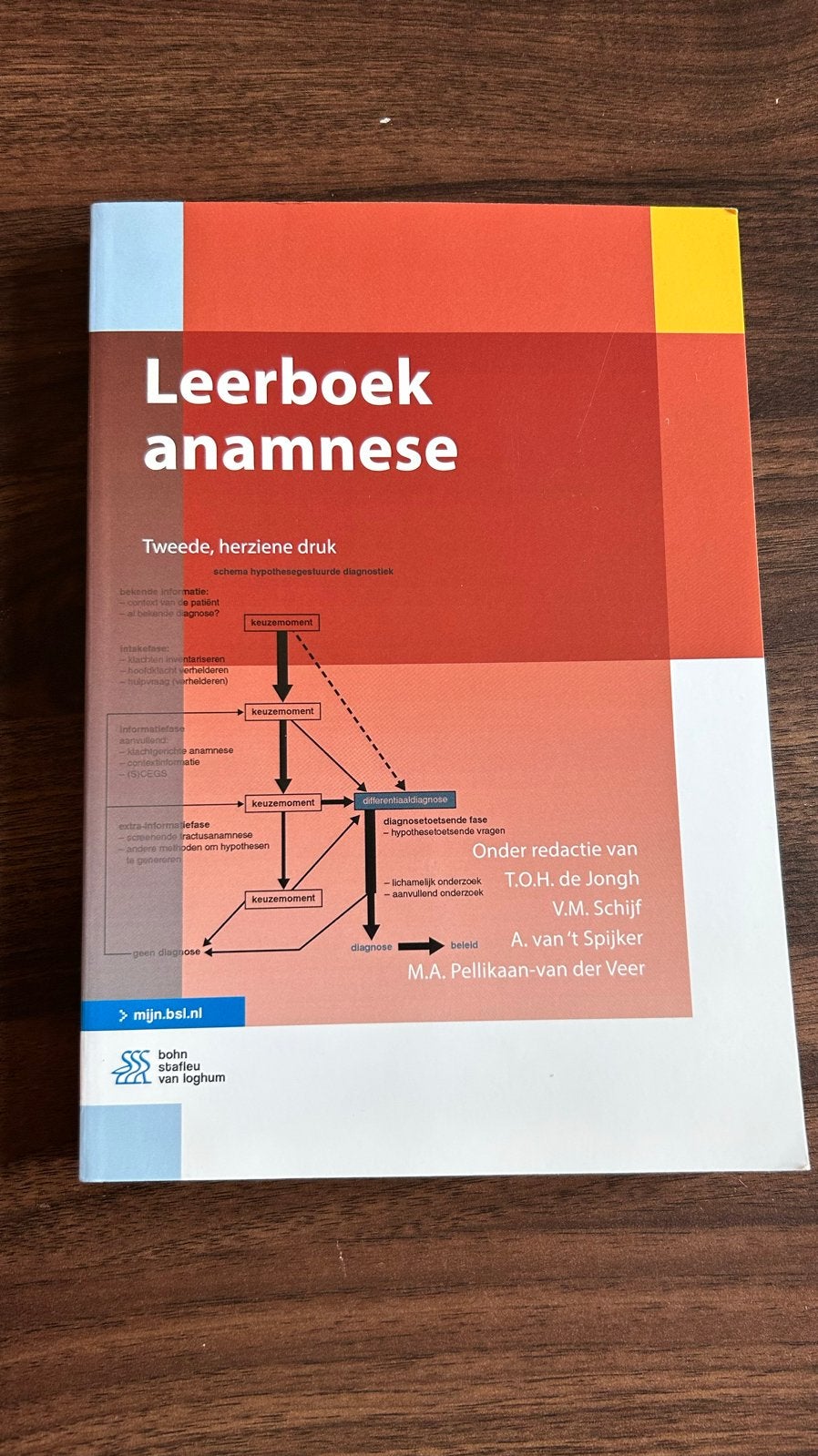 Leerboek Anamnese - Tweede, herziene druk, Boeken, Ophalen of Verzenden, Beta, Zo goed als nieuw, WO