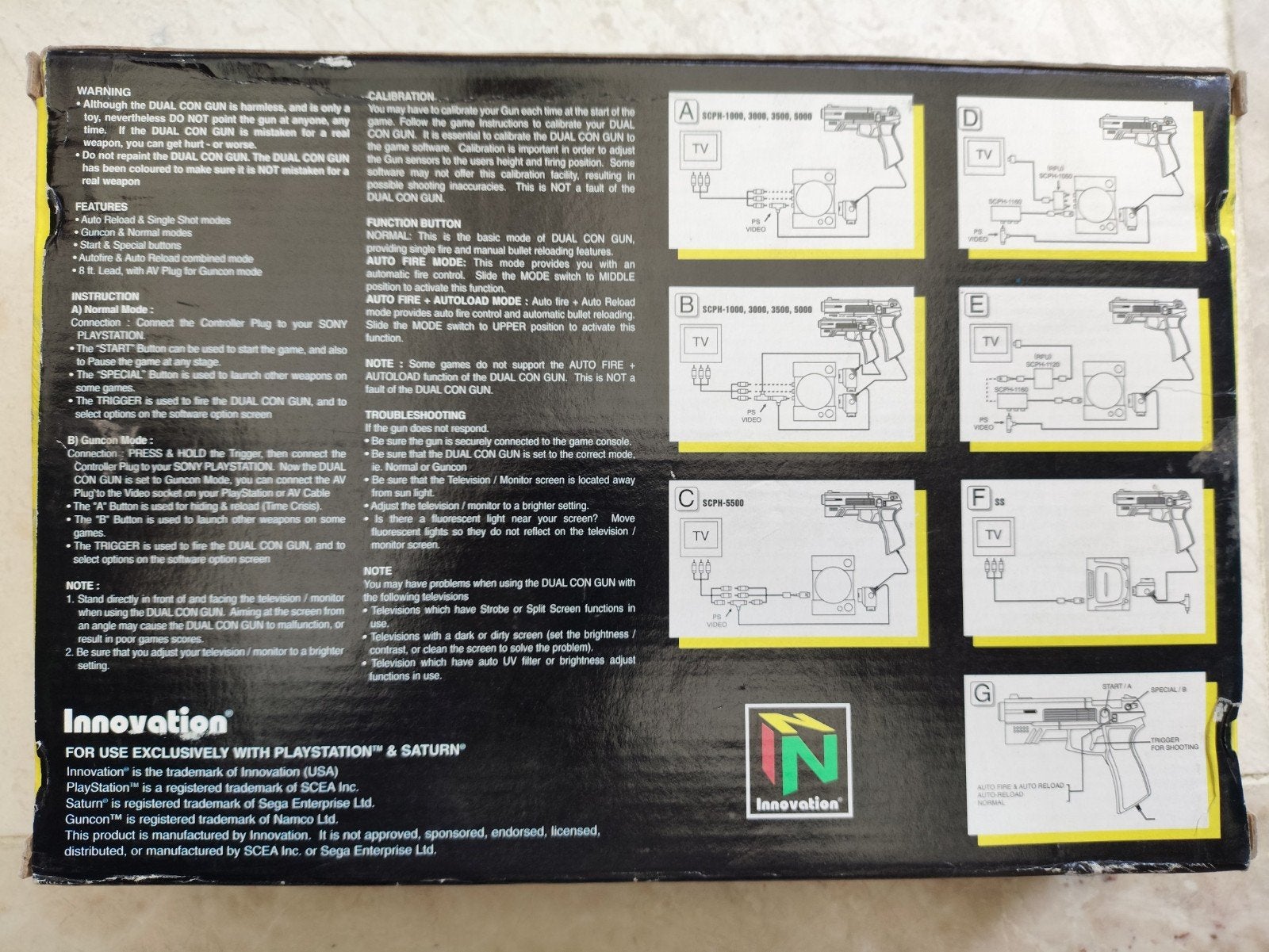 Innovation Dual Con Gun voor PlayStation & Saturn, Ophalen of Verzenden, Met 1 controller, Saturn of Dreamcast