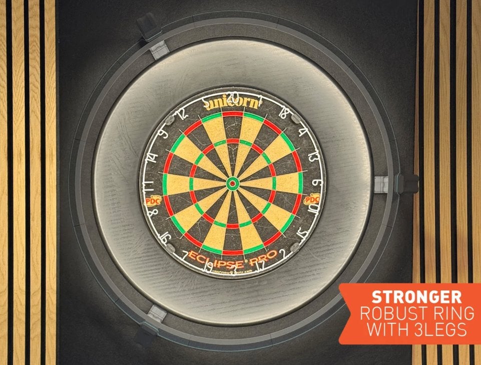 Dartboard led & camera ring voor Autodarts (OV9732), Hengelo OV, OV9732, Nieuw, Ophalen of Verzenden