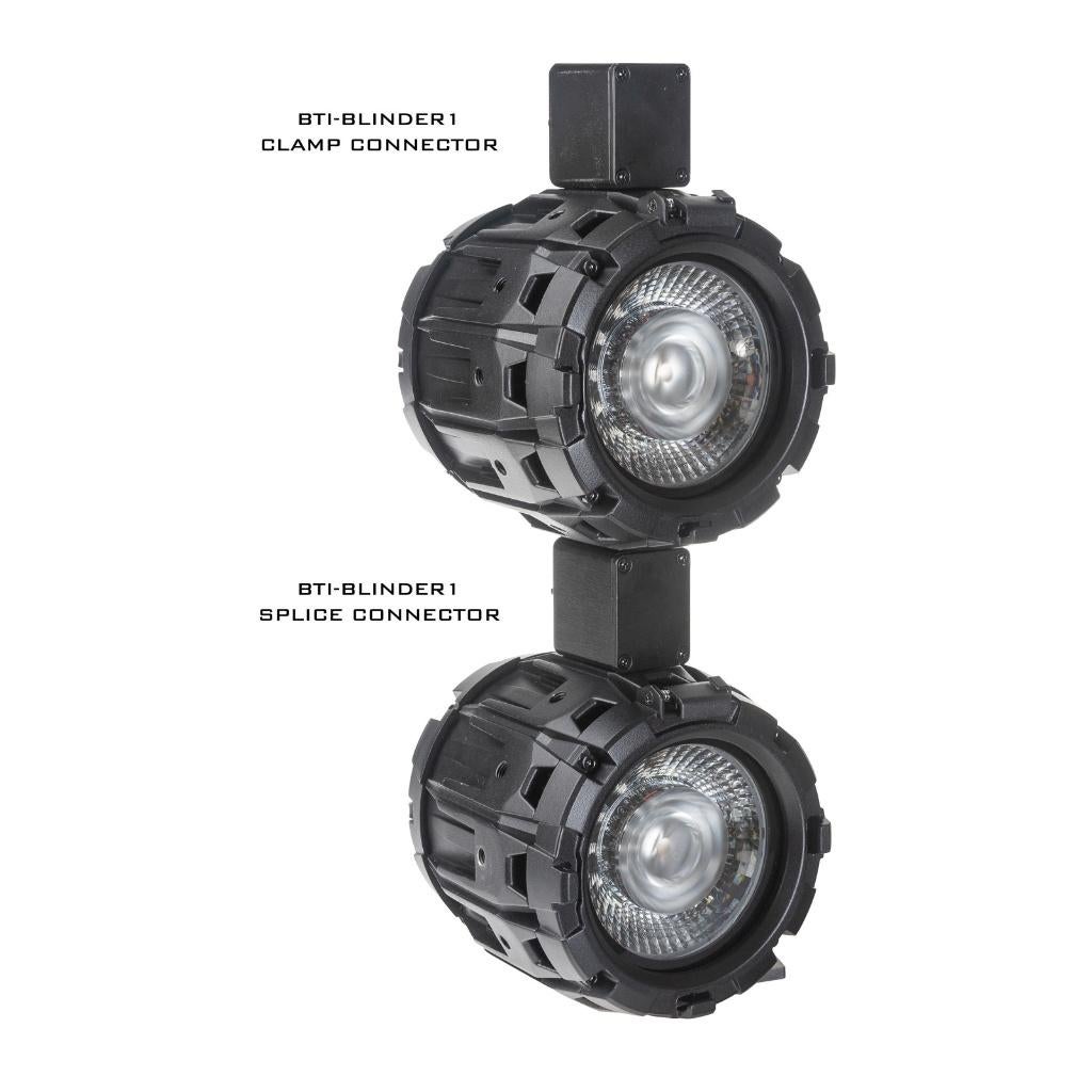 BTI-BLINDER1 FX, Geluidgestuurd, ., Nieuw, Ophalen of Verzenden