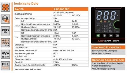 Jasic EVO20 ARC 200 PFC Elektrode Lasapparaat (EA-200), Ophalen of Verzenden, Nieuw, 150 tot 250 ampère, Elektroden