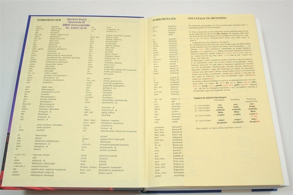 Stor Norsk-Tysk Ordbok — Noors-Duits Woordenboek, Dik Boek, Ophalen of Verzenden, Gelezen, Van Dale, Duits