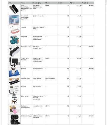 Foto 3 van E-commerce Voorraad 130+ Partijen Restpartijen Webshop Markt