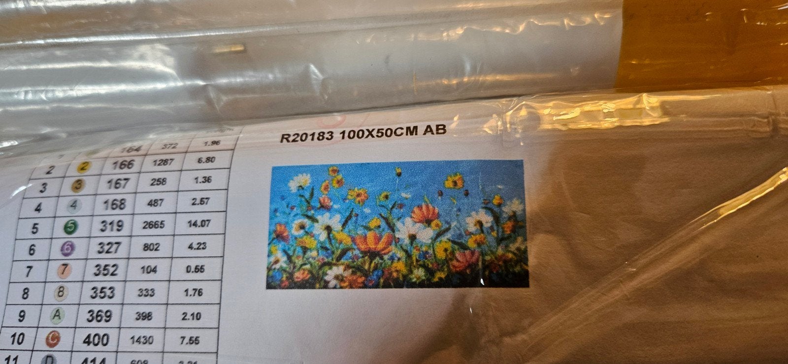2 x diamond painting, Ophalen of Verzenden, Nieuw, Diamond painting