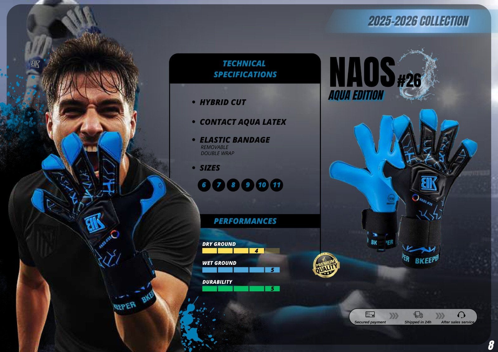 NAOS #26 Aqua Edition Keepershandschoenen, Maat XS of kleiner, Ophalen of Verzenden, Nieuw, Handschoenen