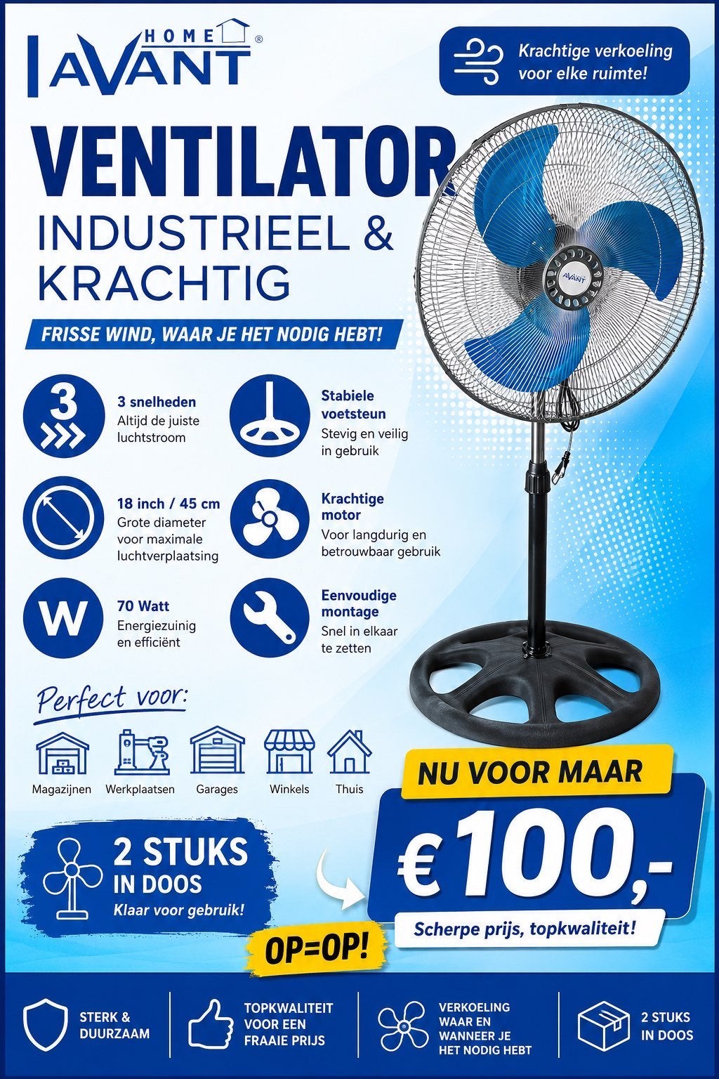 ventilator 2in1doos!, Witgoed en Apparatuur, Ophalen of Verzenden, Nieuw