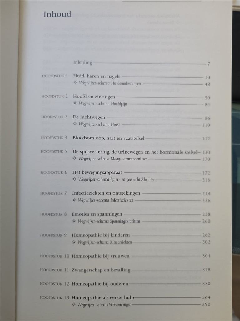 Groot Homeopathisch Gezondheidsboek — Gids Zelfmedicatie, Ophalen of Verzenden, Zo goed als nieuw, Overige onderwerpen, Achtergrond en Informatie