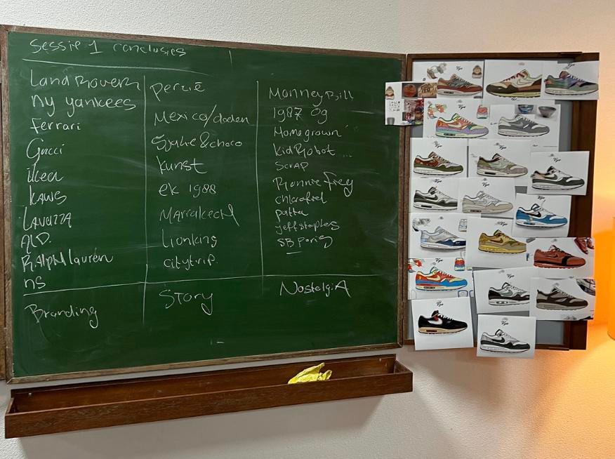 ANTIEK KRIJTBORD VOOR OP SCHOOL OF KANTOOR, Diversen, Schoolborden, Ophalen, Gebruikt, Krijtbord