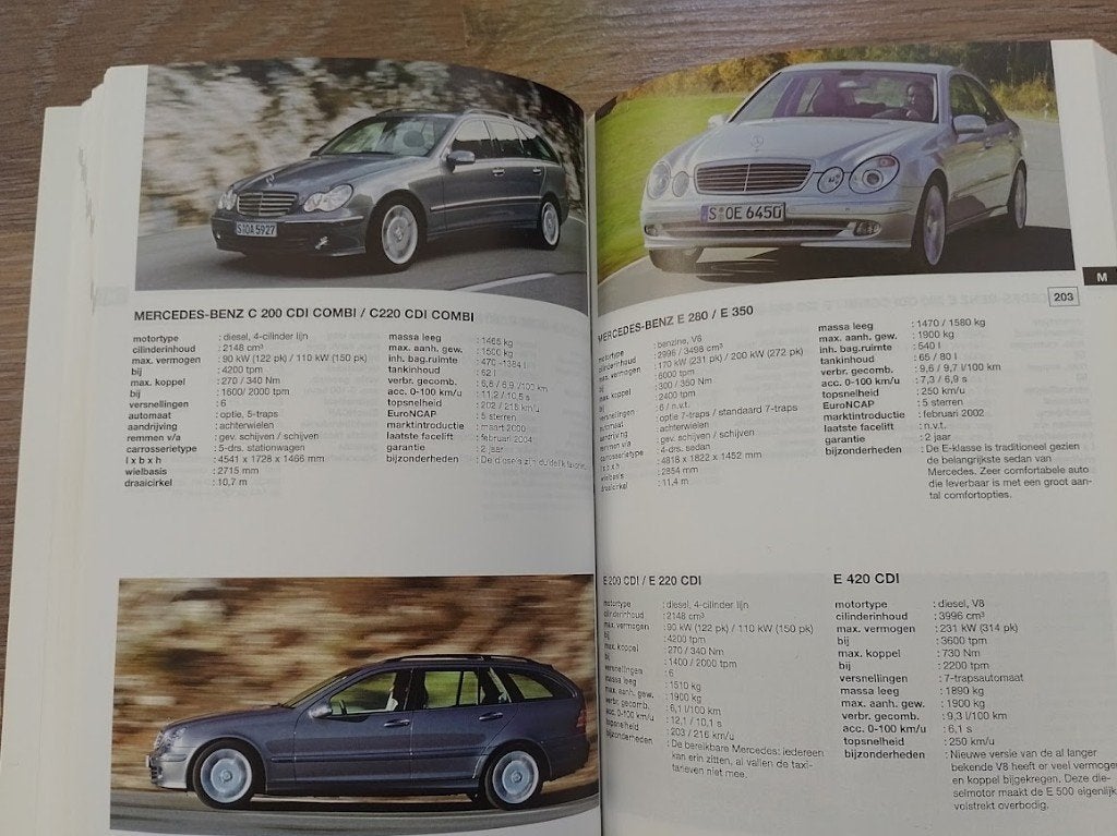 Autojaarboek Alle auto's 2006, uitgever KNAC, Ophalen of Verzenden, Zo goed als nieuw, Algemeen