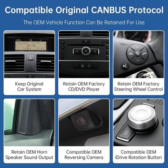12,3 Inch Touchscreen Auto Upgrade – Multimedia Display, Corvance B.V., Verzenden, Nieuw, Corvancebol@gmail.com