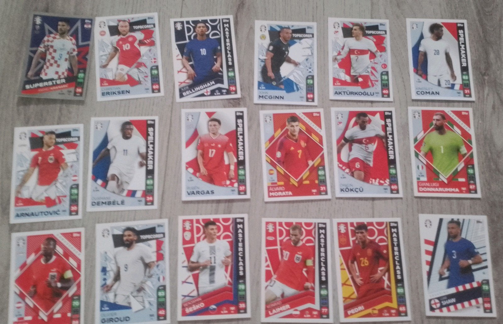 Voetbalplaatjes UEFA Euro 2024 Topps Match Attax, Lidl, Ophalen of Verzenden