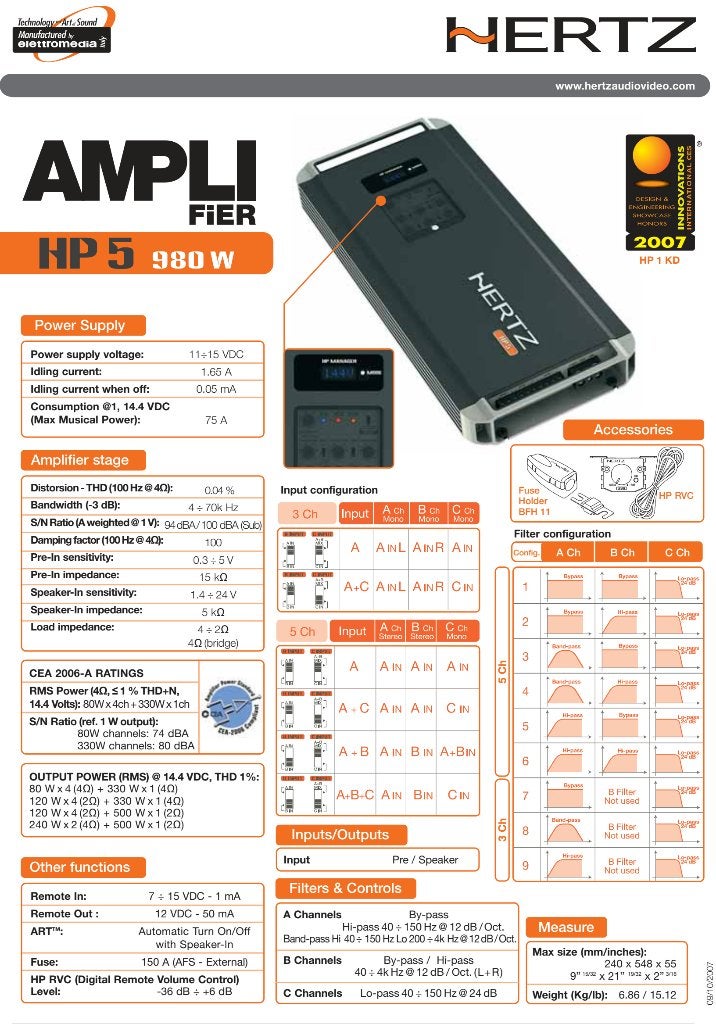 Hertz HP5 5 kanaals versterker incl remote controller, Auto diversen, Autospeakers, ., Nieuw, Ophalen of Verzenden, .