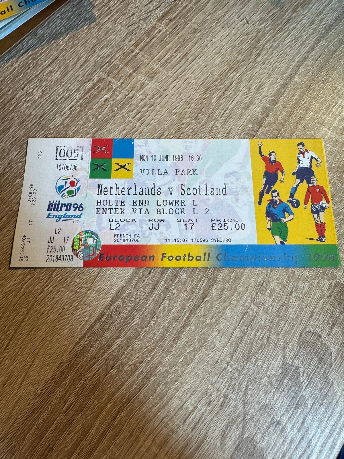 EK96 Nederland - Schotland Ticket, Ophalen of Verzenden, Gebruikt, Overige binnenlandse clubs