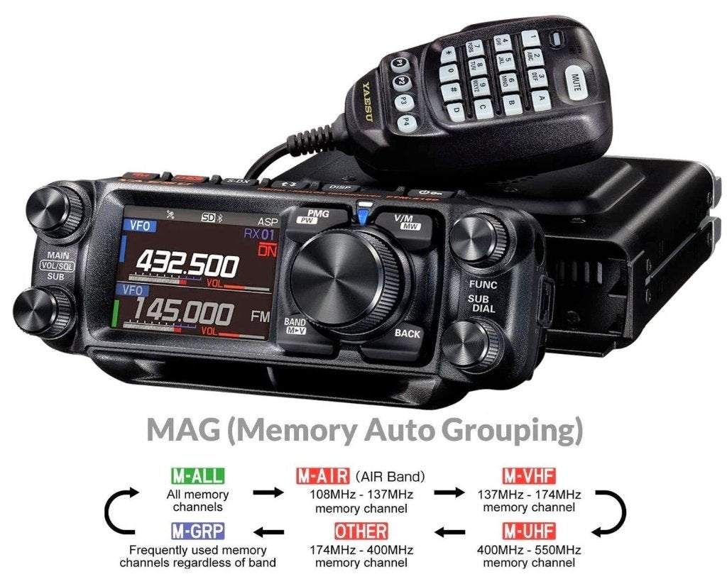 Yaesu FTM-510DE ASP Dual band Tranceiver, Verzenden, Nieuw