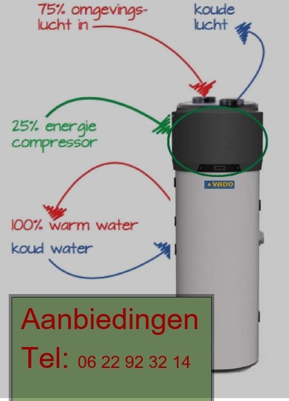 boiler  warmtepomp uit de toonzaal vanaf    1250,-   BIEDEN, Ophalen, 150 liter of meer, Jo@vadouden.nl, Nieuw