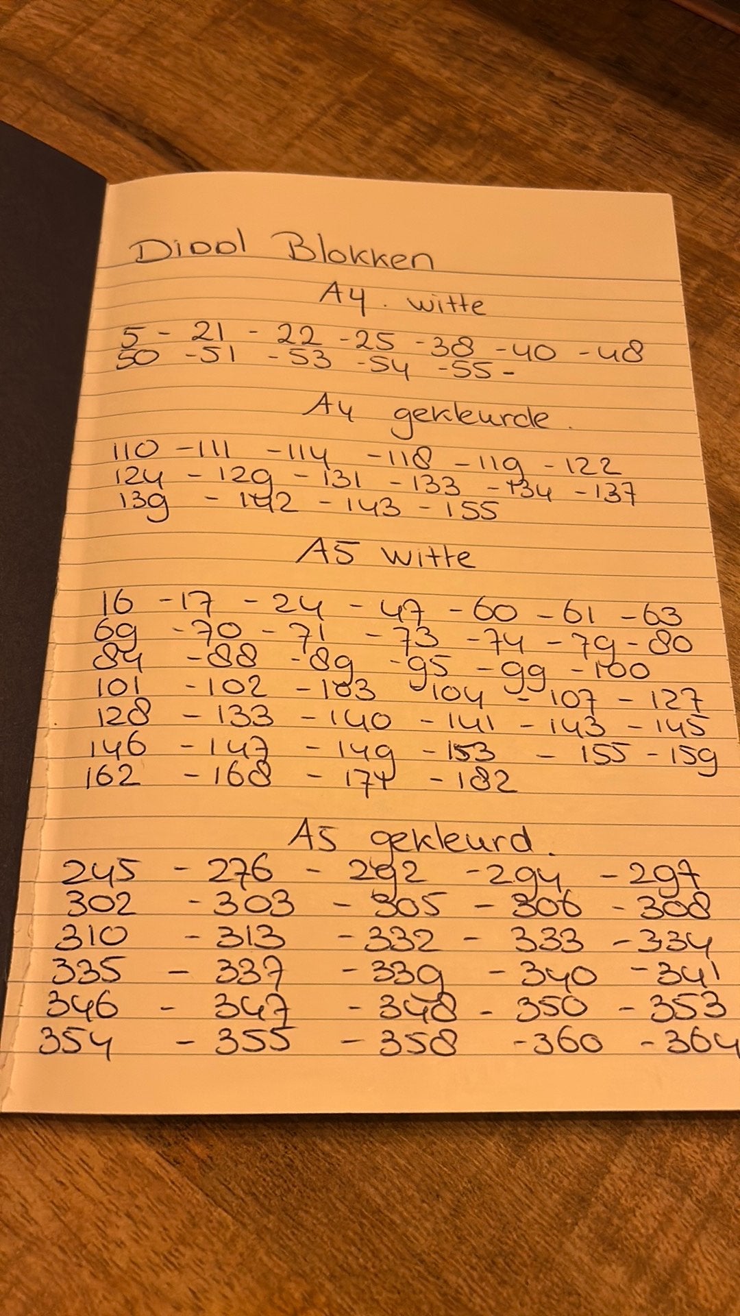 Zeer veel diddl blokken, Ophalen of Verzenden, Zo goed als nieuw, Papier, Kaart of Schrift