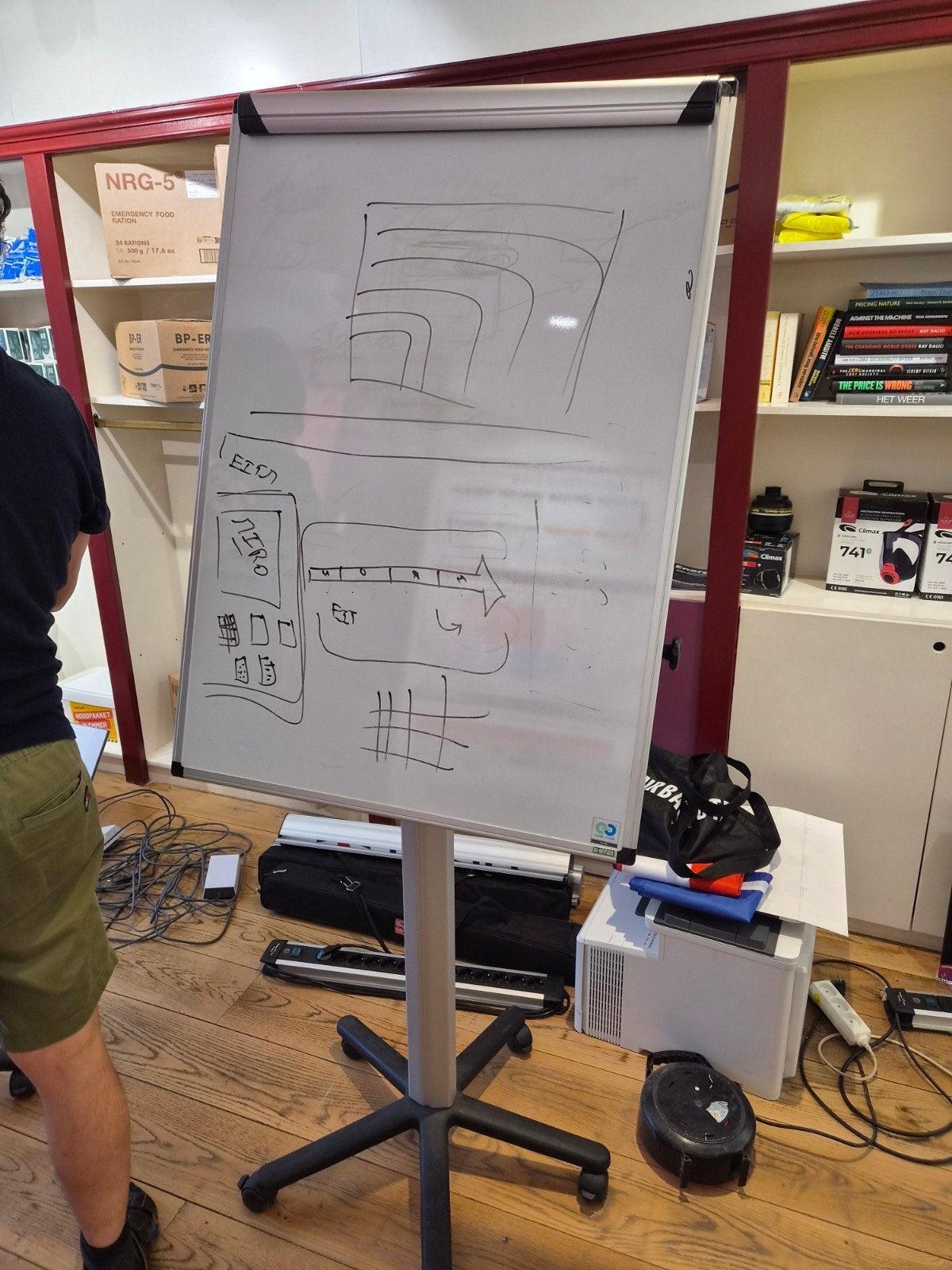Manutan Flipover Whiteboard op wielen, Hobby en Vrije tijd, Ophalen