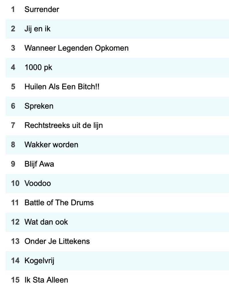 Godsmack - Live At Mohegan Sun  -  1 CD, 1 Blu-ray Disc, Verzenden, Nieuw in verpakking, Poprock