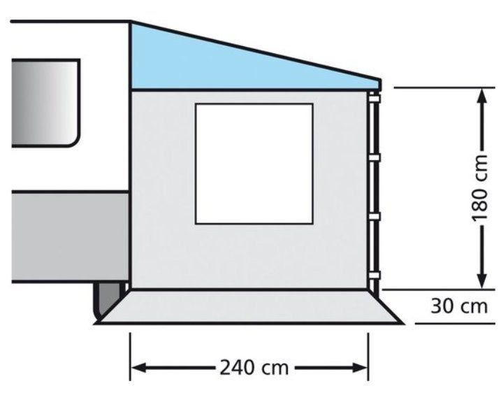 Zijwand met raam voor zonneluifel - 240cm, Caravans en Kamperen, Ophalen, Nieuw