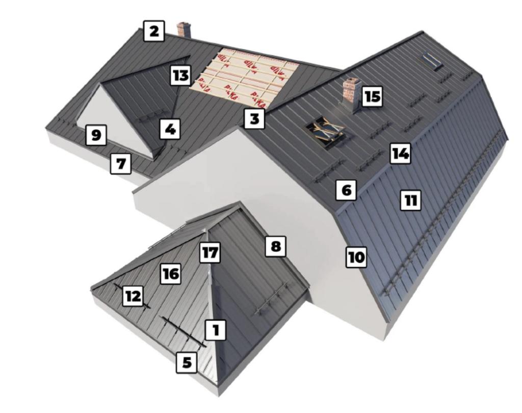 Felsplaten Dakplaten Wandplaat Klikdak Felsbanen Retro Panel, Doe-het-zelf en Verbouw, Platen en Panelen, Ophalen, Nieuw, Overige materialen