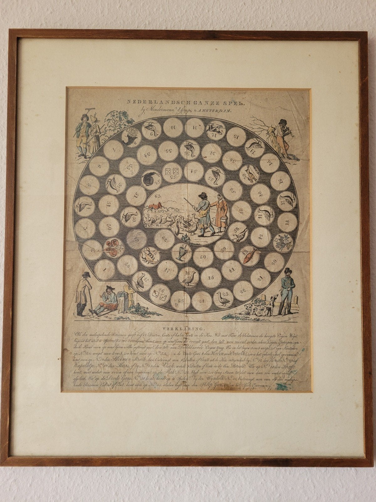 Antiek ganzenbord 'Nederlandsch Ganze Spel' (ingelijst), Antiek en Kunst, Ophalen of Verzenden