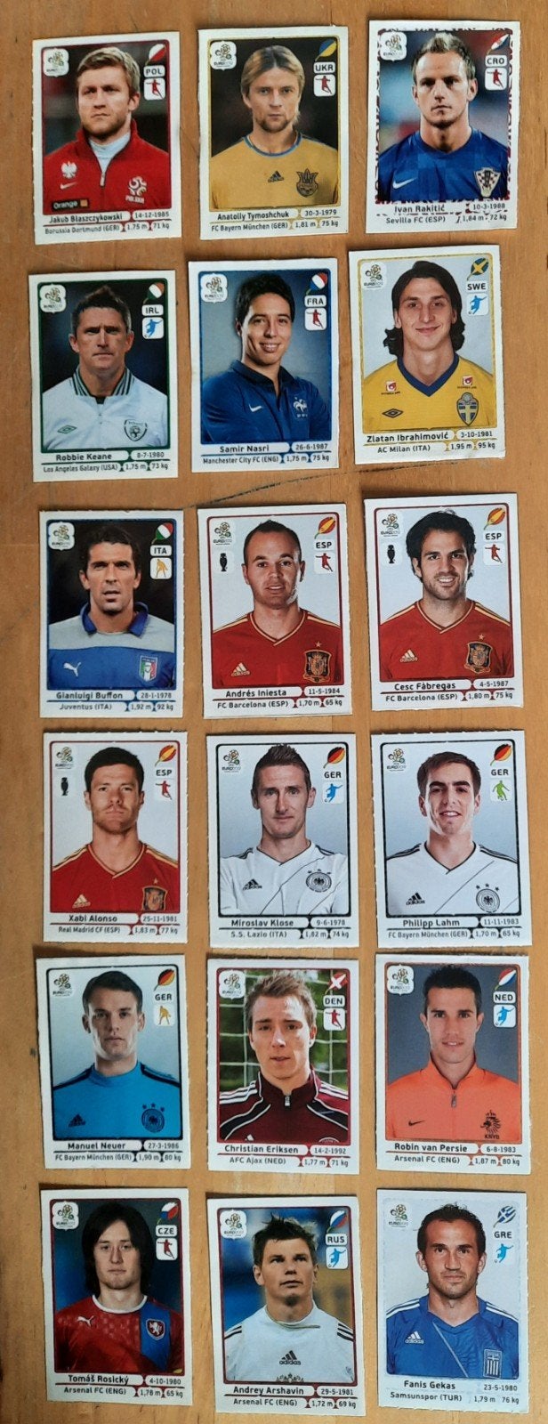 Panini Voetbalplaatjes - Diverse Spelers Euro 2012, Verzamelen, Sportartikelen en Voetbal, Ophalen of Verzenden, Gebruikt, Buitenlandse clubs
