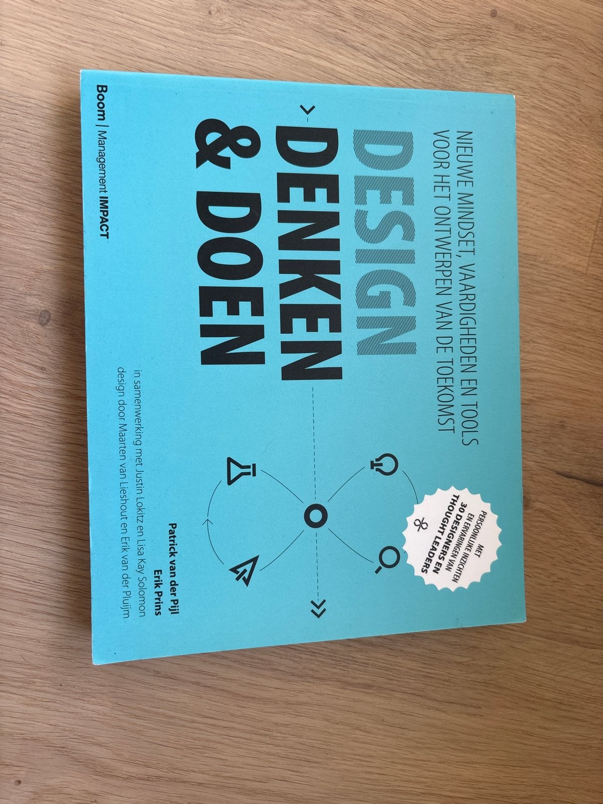 Design Denken & Doen: Nieuwe Mindset, Vaardigheden en Tools, Ophalen of Verzenden, Zo goed als nieuw, Management