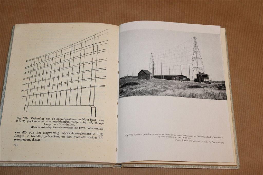 Electrische Trillingen en Golven — Hendrik den Hartog [1944], Ophalen of Verzenden, Gelezen, Bouwkunde