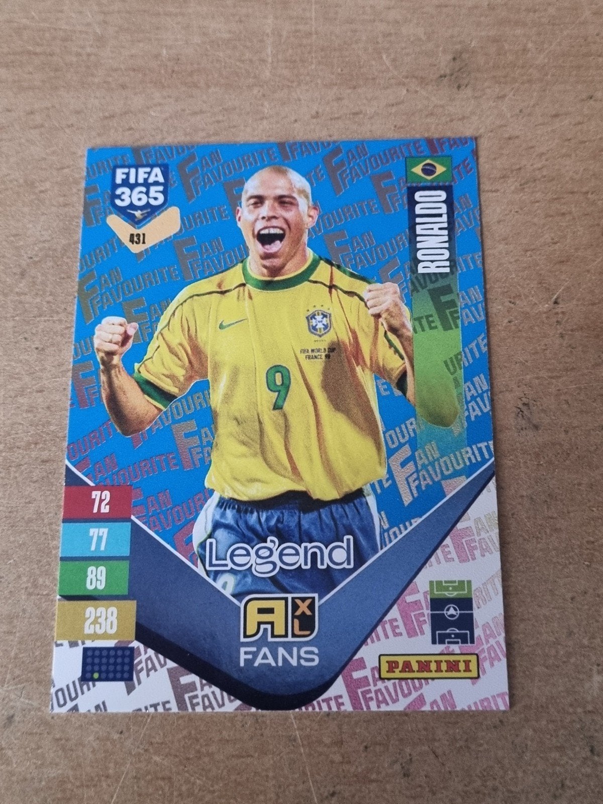 Panini Adrenalyn xl Fifa 365 2027 Fans Blauw Ronaldo, Ophalen of Verzenden, Zo goed als nieuw, Plaatje