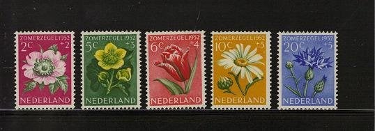 Sch no 583-87  postfris, Ophalen of Verzenden, Postfris