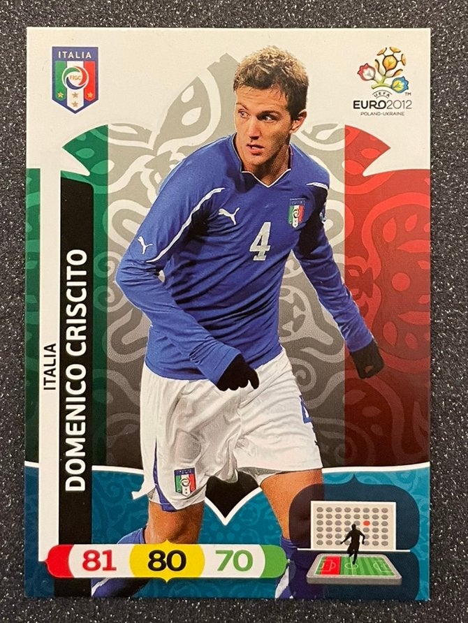 Panini EURO 2012    CRISCITO    ITALIA, Verzenden, Zo goed als nieuw, Plaatje