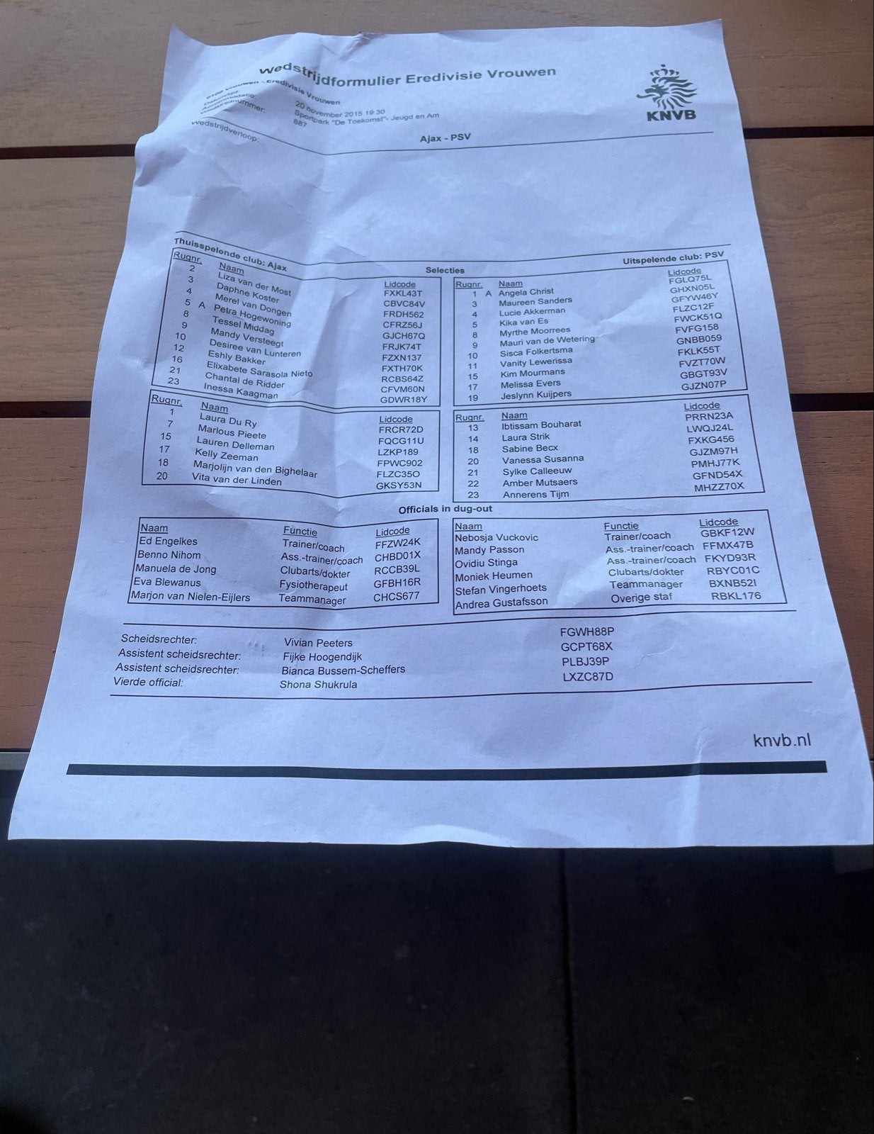 Opstelling Eredivisie vrouwen AJAX - psv, Verzamelen, Ophalen of Verzenden, Gebruikt, Ajax, Overige typen