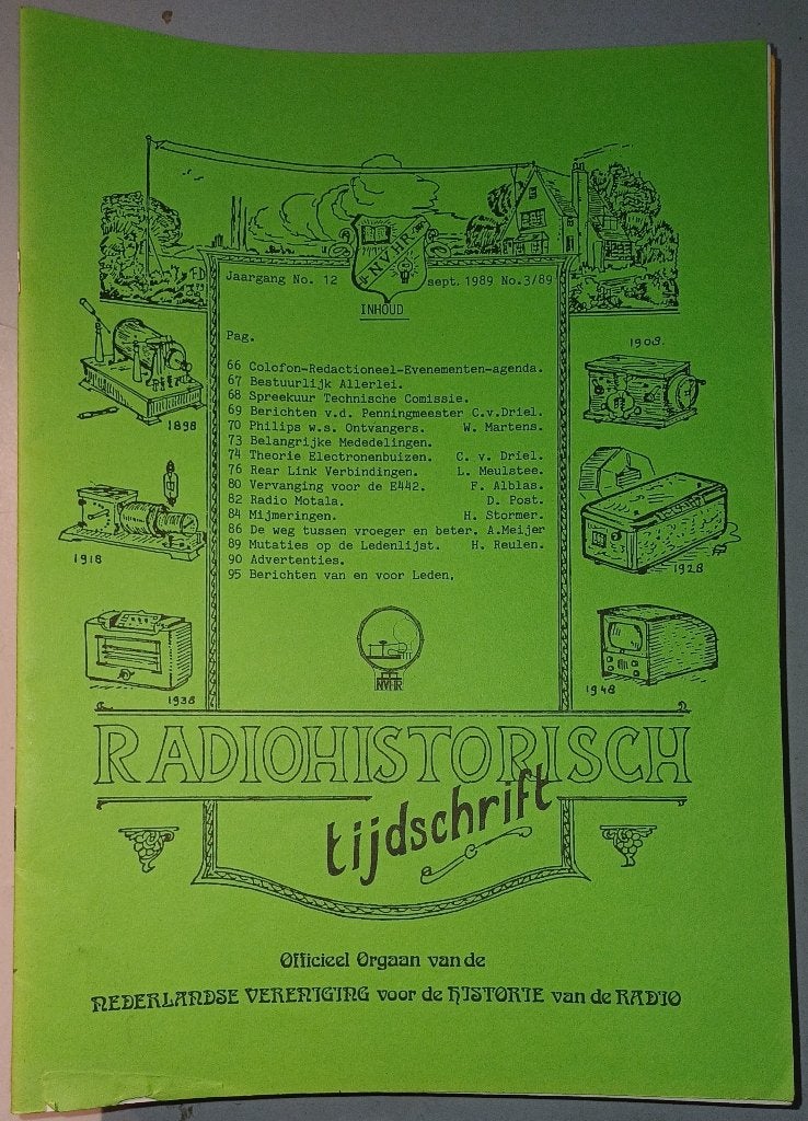 NVHR set met uitgaves van Radiohistorisch Tijdschrift, Ophalen