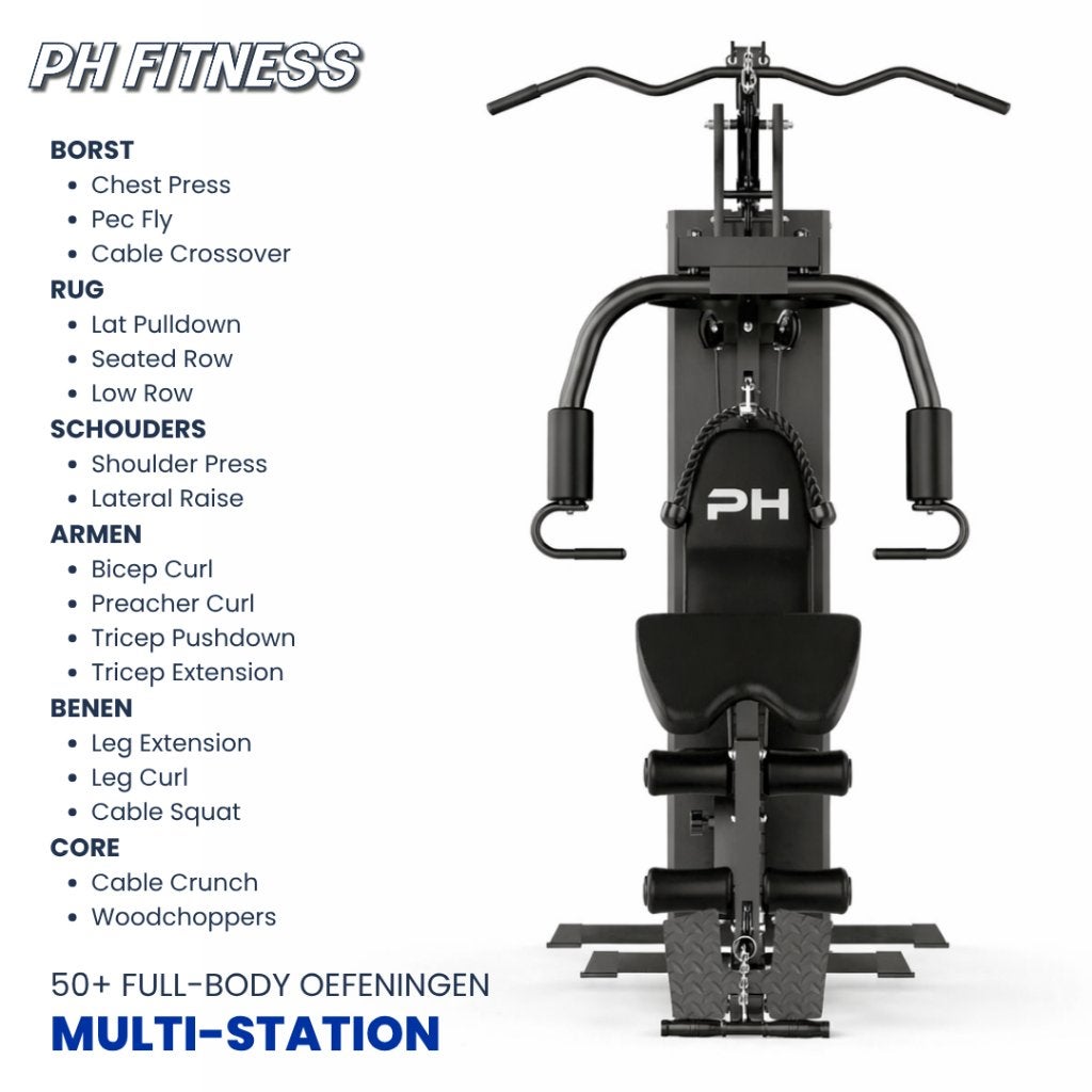 REFURBISHED DEAL - PH Fitness Heavy Duty Functional Trainer, Sport en Fitness, Nieuw, Ophalen of Verzenden, Info@phfitness.nl