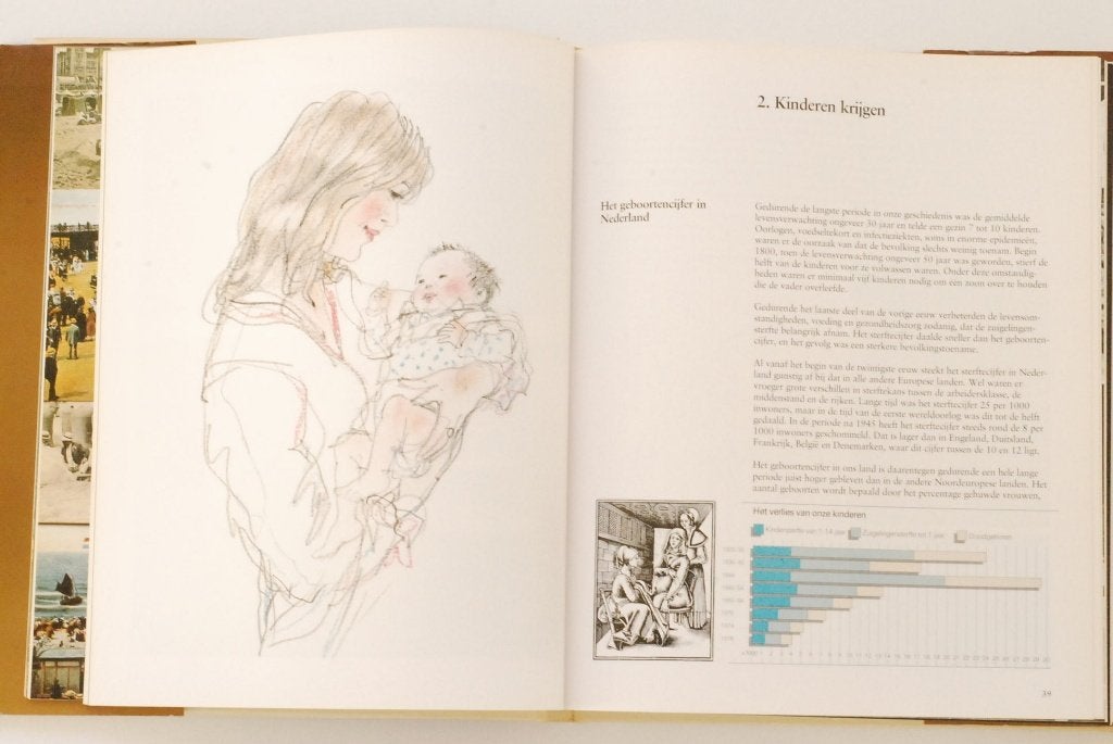 Het leven van de Nederlander begin jaren 80 (1981), 20e eeuw of later, Verzenden, Zo goed als nieuw, Prof. Dr. Hans Galjaard