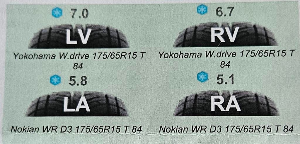 Winterwielen voor Toyota Yaris, Ophalen