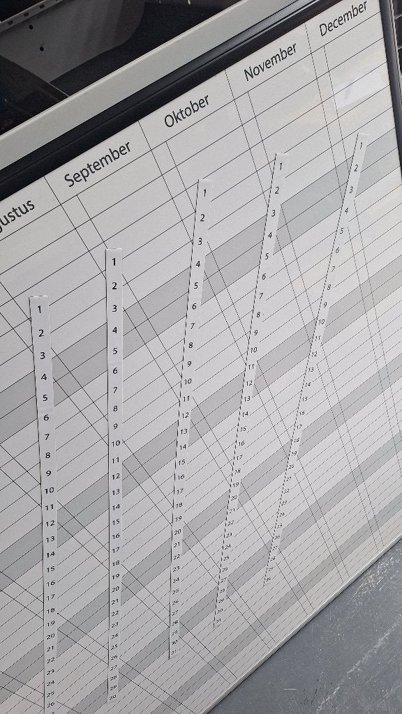 Planbord / magneet bord plan bord planningsbord., Ophalen, ., Overige typen, Zo goed als nieuw