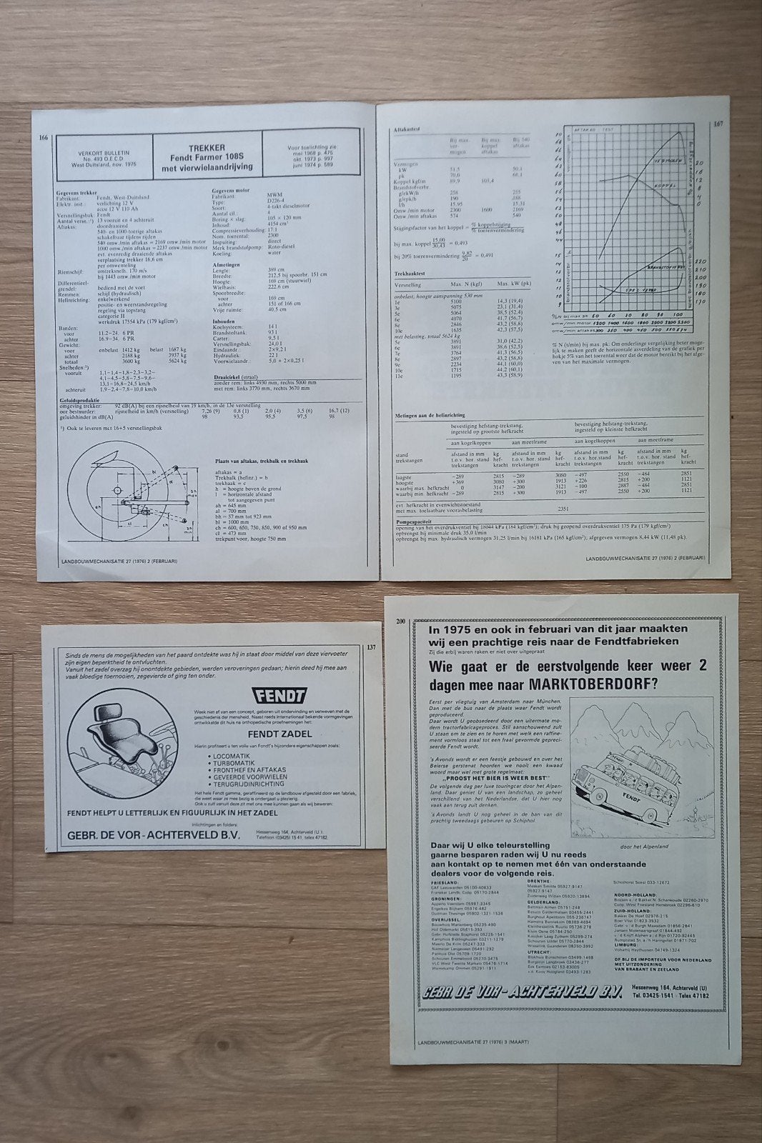 AF 76 : Fendt advertenties, Ophalen of Verzenden, 1960 tot 1980, Tijdschrift