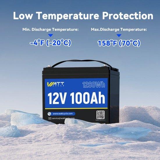 Accubatterij – Accu – Batterij – Lithium Accu, Corvance B.V., Verzenden, Nieuw, Corvancebol@gmail.com