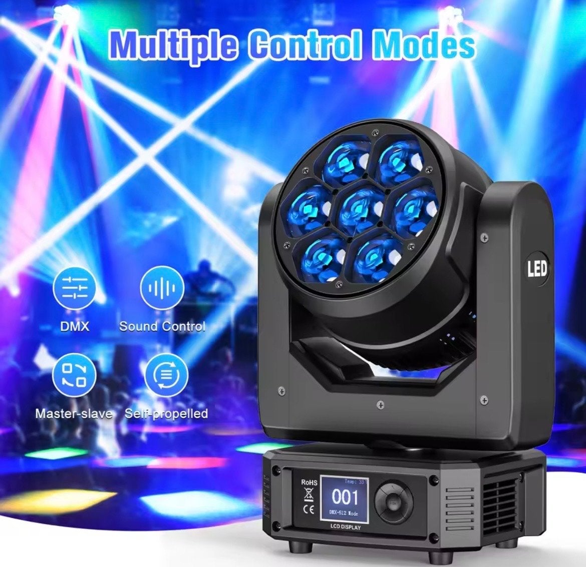 Professionele LED Moving Head Licht voor Podium en Feesten, Ophalen of Verzenden, Nieuw