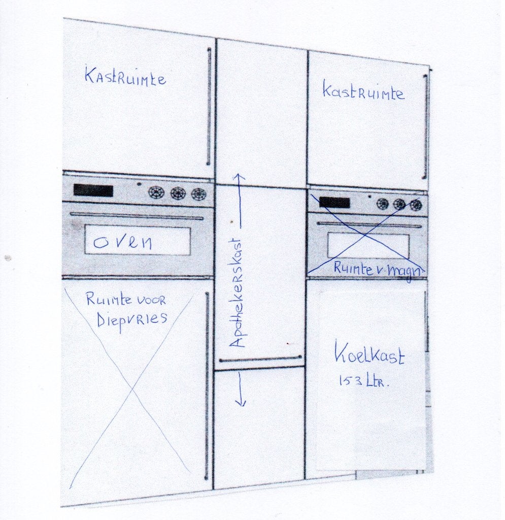 Keukenblok, Huis en Inrichting, Ophalen, Gebruikt, 200 cm of meer, Wit