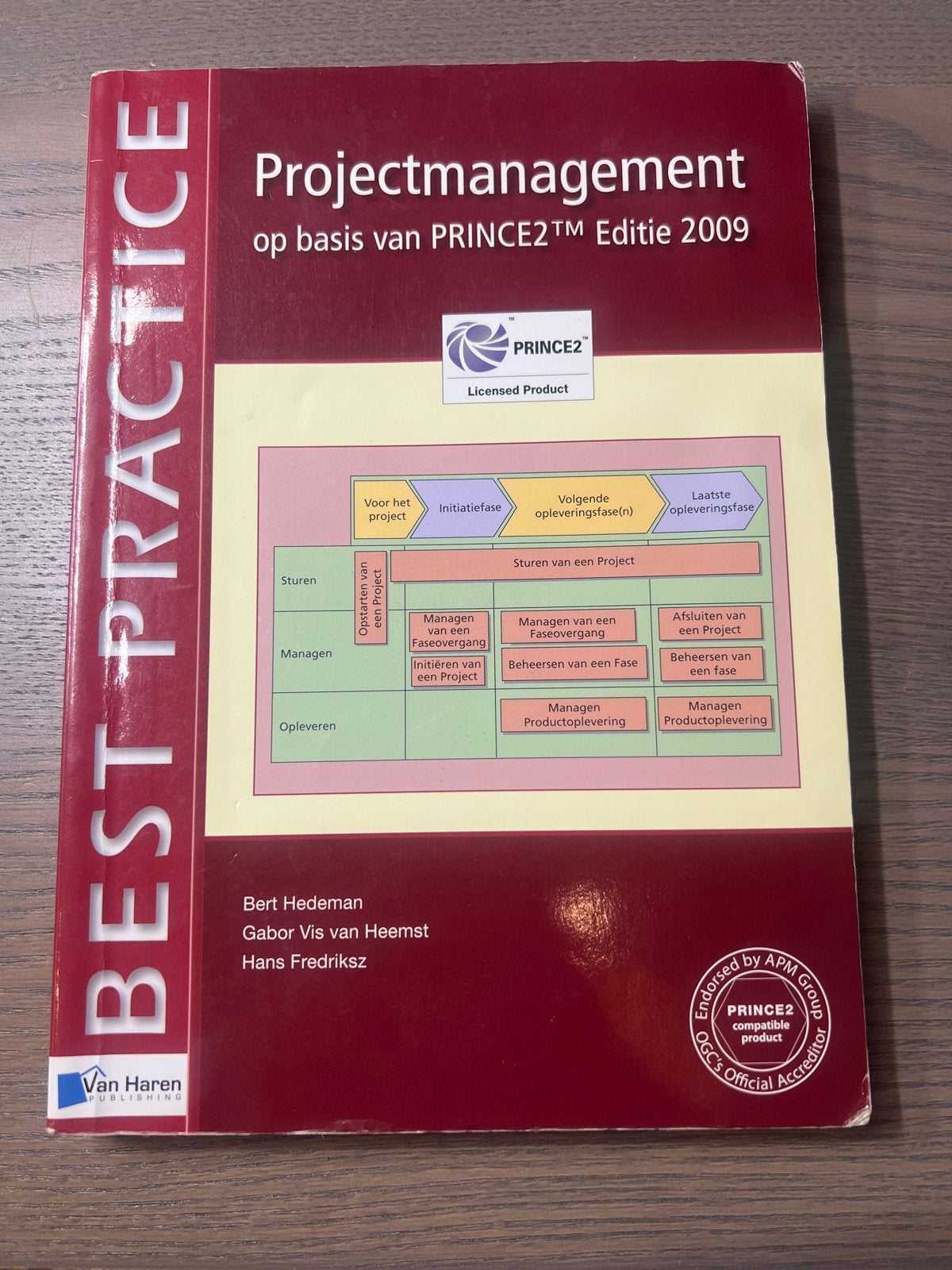 Projectmanagement op basis van PRINCE2 Editie 2009, Ophalen of Verzenden, Gamma, Gelezen, HBO