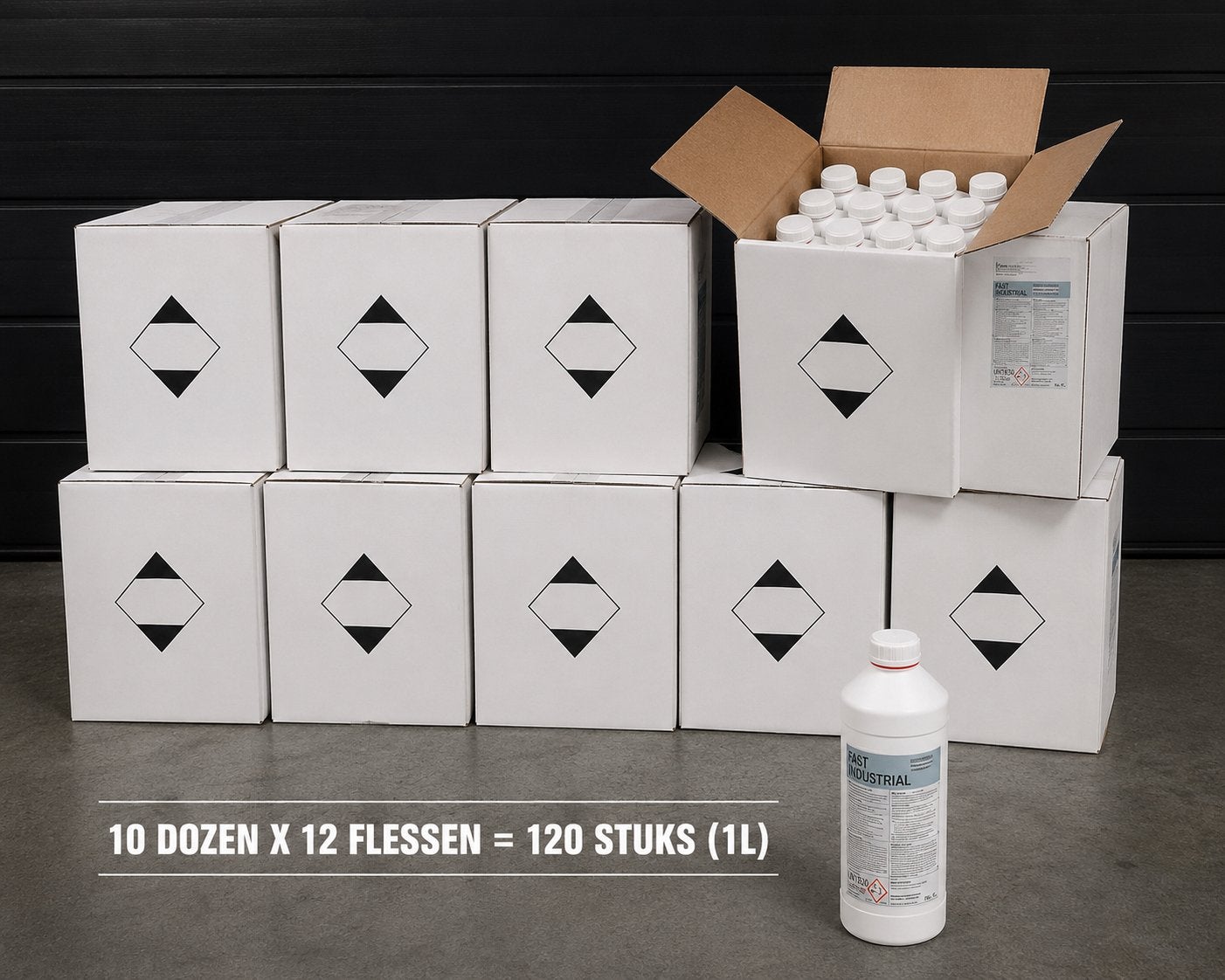 Sterke Industriële Ontstopper 1L –120 Flessen (10 Dozen), Onderhoud
