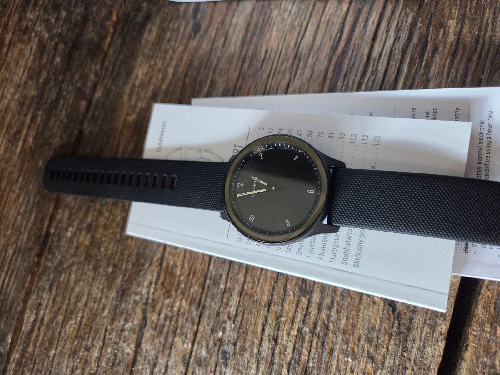 garmin vivomove sport nieuw, Ophalen of Verzenden, Zo goed als nieuw, Zwart, Android